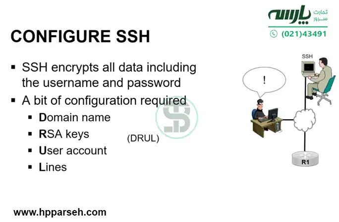 مراحل فعال‌سازی SSH در روتر سیسکو