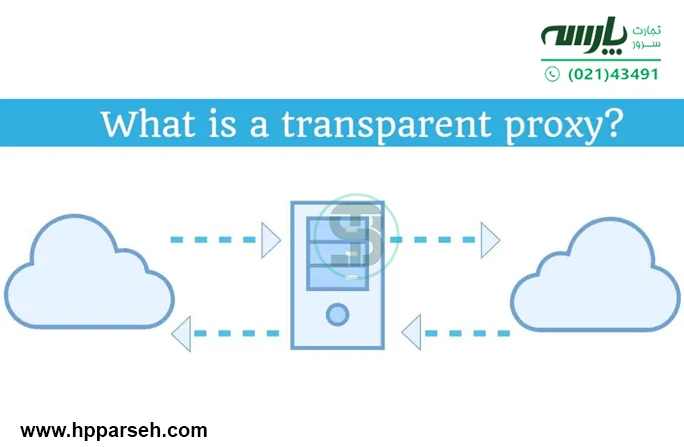 انواع پروکسی سرور و کاربرد هر کدام