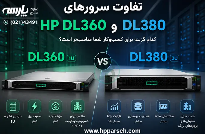 تفاوت سرور HP DL380 و DL360