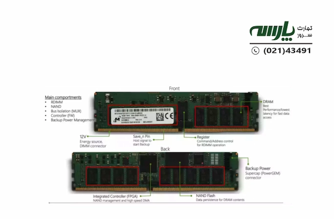 Persistent Memory