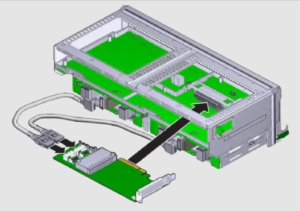 کارت HBA چیست