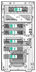 ml10 g9