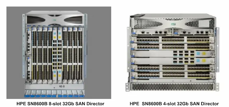 سن سوییچ San Switch