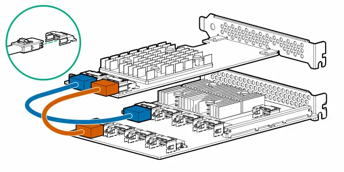 کارت SAS Expander