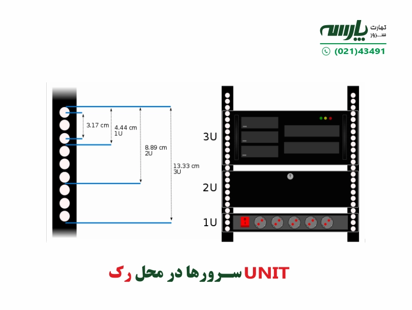 مشاوره خرید سرور hp