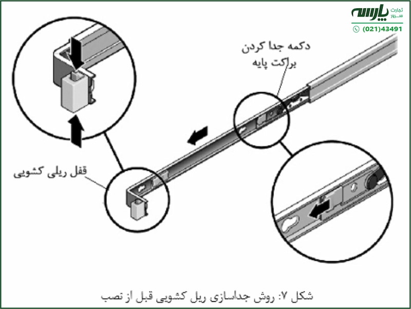 نصب سرور در رک