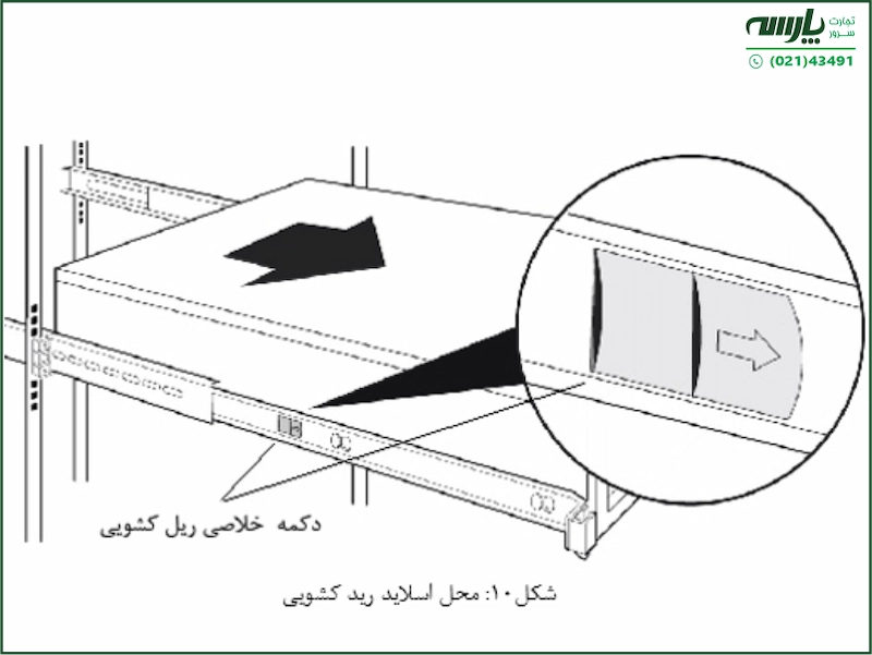 نصب سرور در رک