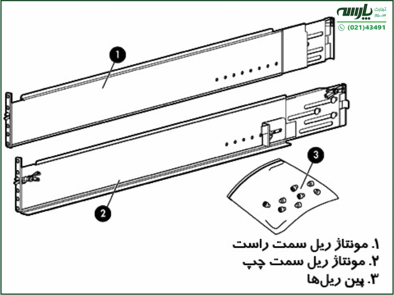 نصب سرور در رک با استفاده از ریل‌های ثابت