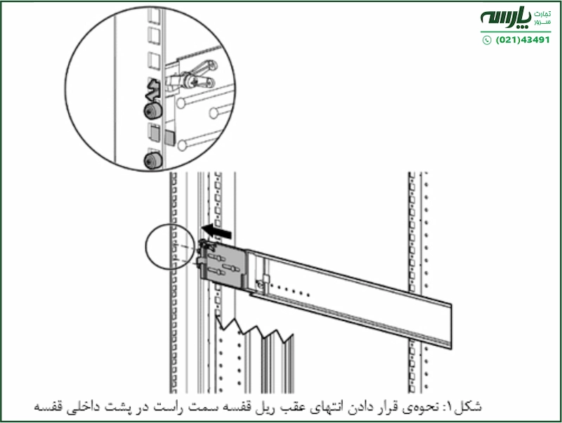 نصب ریل در قفسه رک