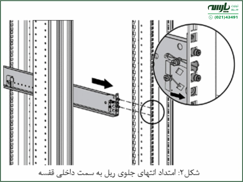 انتهای جلوی ریل در قفسه رک