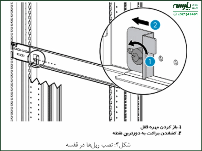 مرحله سوم از نصب ریل در قفسه رک سرور