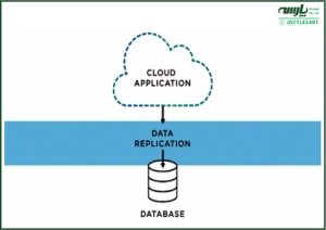 تکثیر داده ها (Data Replication) چیست