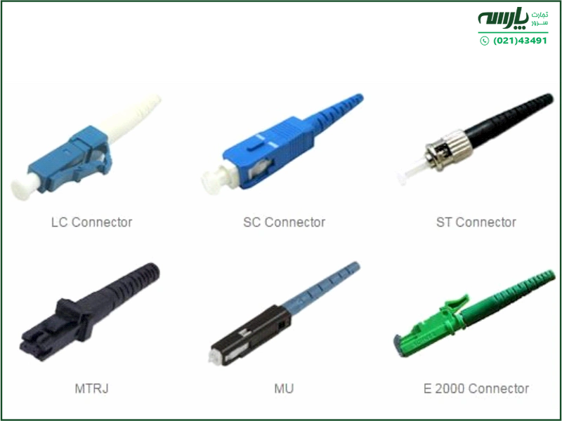 چگونگی انتخاب نوع کابل فیبر نوری