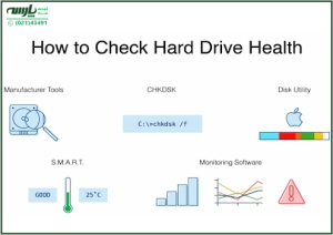 سلامت هارد سرور