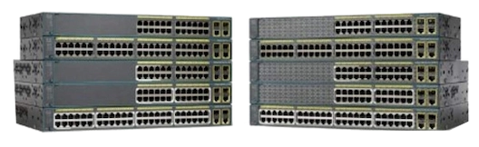 سوییچ 24 پورت سیسکو WS-C2960-24PC-L NEW 