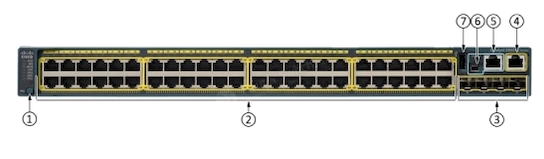 سوئیچ سیسکو 48 پورتی WS-C2960S-48TS-L