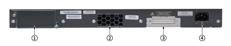 نمای پشت سوئیچ WS-C2960S-24PD-L