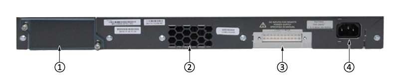 سوئیچ سیسکو 48 پورتی WS-C2960S-48FPS-L