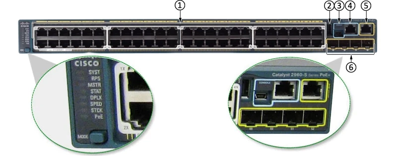 قیمت سوئیچ سیسکو 48 پورتی WS-C2960S-F48LPS-L