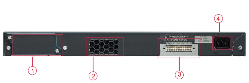 قیمت سوئیچ سیسکو 48 پورتی WS-C2960S-48LPS-L