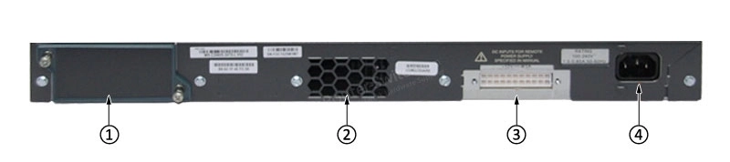 سوئیچ سیسکو 48 پورتی WS-C2960S-F48LPS-L