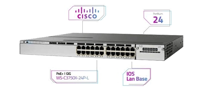 فروش سوئیچ سیسکو 24 پورت WS-C3750X-24P-L