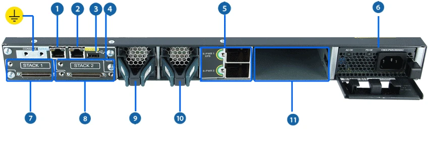 سوئیچ سیسکو 24 پورت WS-C3750X-24T-S