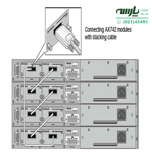تکنولوژی Switch Stacking
