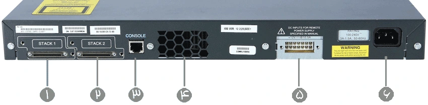 خرید سوئیچ سیسکو 48 پورت WS-C3750G-48TS-E