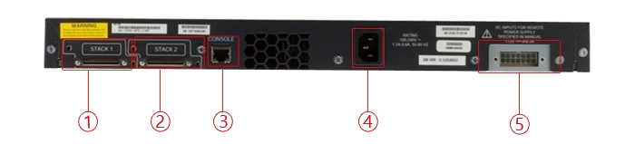 خرید سوئیچ سیسکو 48 پورت WS-C3750-48TS-E