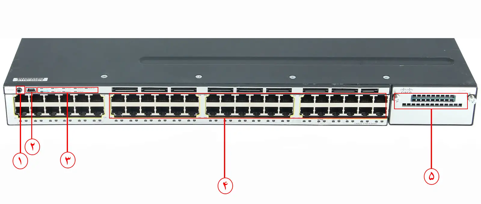 قیمت سوئیچ شبکه 48 پورت سیسکو WS-C3750X-48T-E