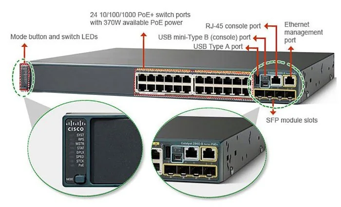سوئیچ سیسکو 24 پورت WS-C2960S-24PS-L