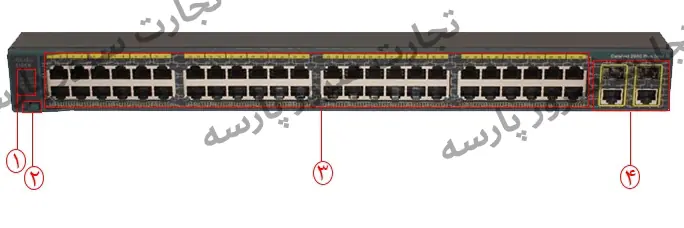 سوئیچ 2960+ 48tc-s