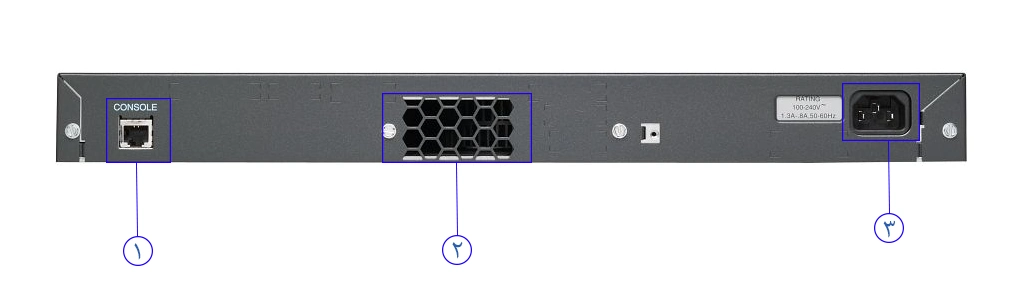 خرید سوئیچ شبکه 48 پورت سیسکو WS-C2960-48TC-S