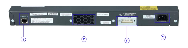مشخصات سوئیچ شبکه 24 پورت سیسکو WS-C2960-Plus 24TC-L