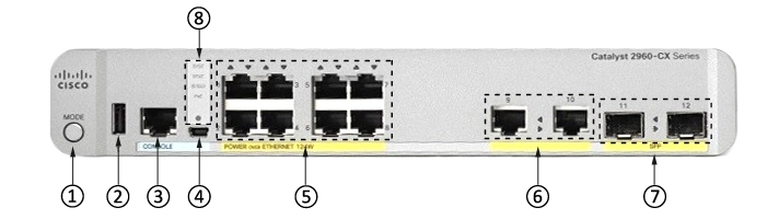 قیمت سوئیچ شبکه PoE سیسکو WS-C2960CX-8PC-L