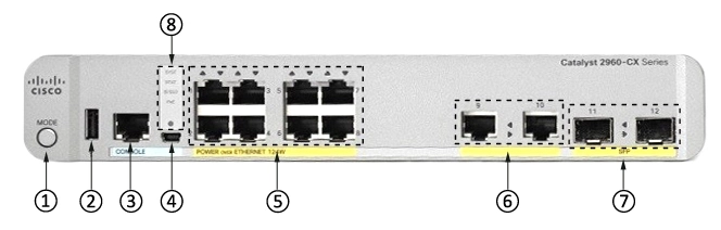 خرید سوئیچ شبکه 8 پورت سیسکو WS-C2960CX-8TC-L