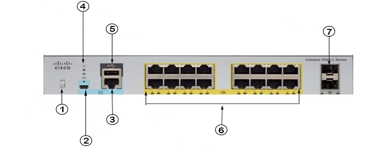 قیمت سوئیچ شبکه 16 پورت سیسکو WS-C2960L-16TS-LL