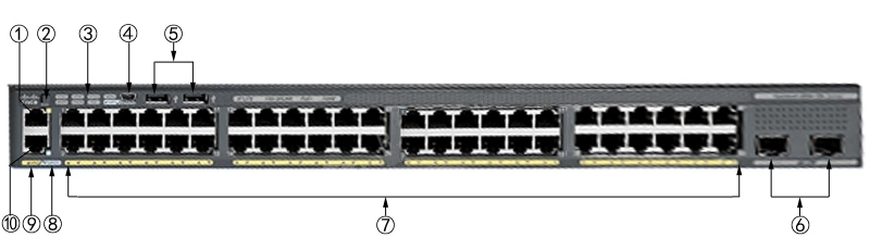 قیمت سوئیچ شبکه 48 پورت سیسکو WS-C2960X-48TS-LL