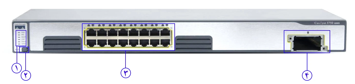 قیمت سوئیچ شبکه 16 پورت سیسکو WS-C3750G-16TD-S