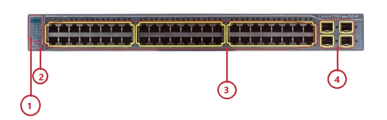 مشخصات فنی سوئیچ شبکه 48 پورت سیسکو WS-C3750G-48TS-S