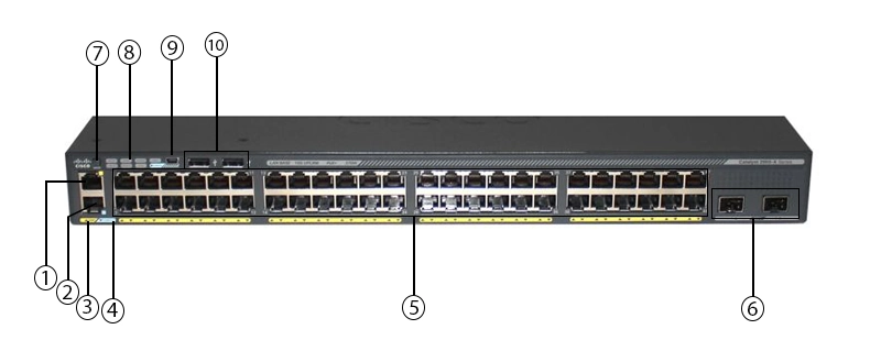 خرید و قیمت سوئیچ شبکه PoE سیسکو WS-C2960X-48LPD-L