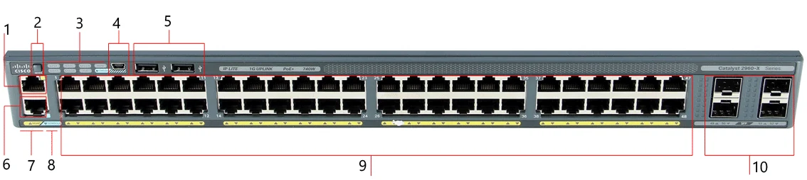قیمت سوئیچ شبکه 48 پورت سیسکو WS-C2960X-48TD-L