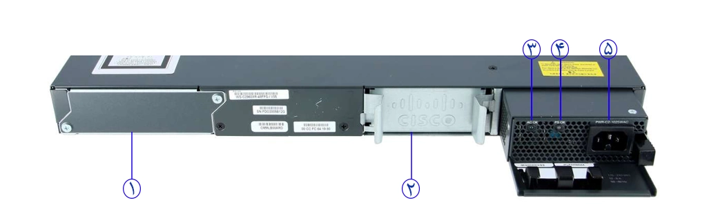 قیمت سوئیچ شبکه 24 پورت سیسکو WS-C2960XR-24TD-I