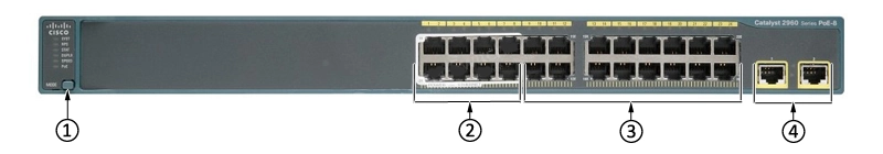 قیمت سوئیچ شبکه PoE سیسکو WS-C2960-24LT-L