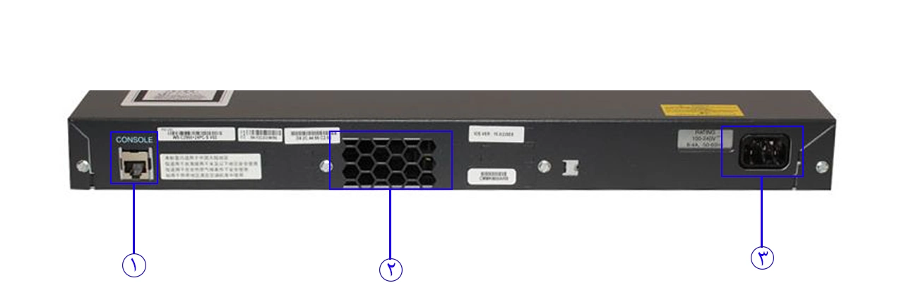 مشخصات سوئیچ شبکه 24 پورتی سیسکو WS-C2960-24TC-S