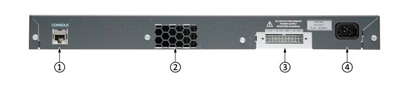 مشخصات فنی سوئیچ شبکه 48 پورت سیسکو WS-C2960-48TC-L