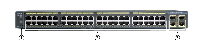 قیمت سوئیچ شبکه 48 پورت سیسکو WS-C2960-48TC-L