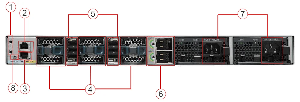 مشخصات سوئیچ شبکه 24 پورتی سیسکو WS-C3850-24T-L