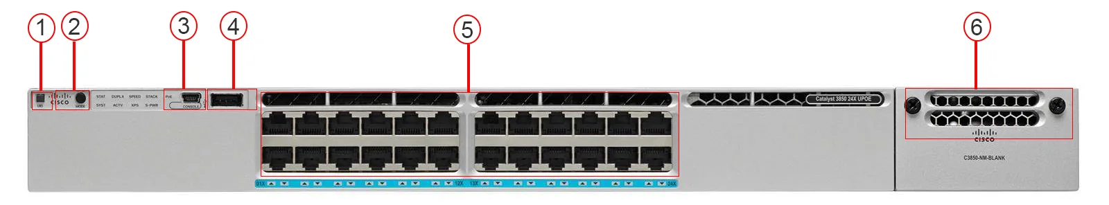 قیمت سوئیچ شبکه PoE سیسکو WS-C3850-24XU-E